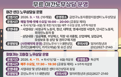 ☐ 야간 센터 노무상담실 운영 
  ○ 운영기간 : 2026. 3. ~ 12. (10개월) 
  ○ 운영시간 : 매월 첫째·셋째 수요일 18:00 ~ 20:00 (공휴일 제외)
      ※ 혹서기(7월~8월) 및 혹한기(12월) 매주 수요일 운영, 5주차 미운영
  ○ 운영장소 : 금천구노동자종합지원센터 노무상담실
  ○ 운영방법 : (사전예약제 운영) 공인노무사 1:1 대면상담, 
                온라인(홈페이지, 카카오채널) 및 유선 상담
  ○ 운영내용
    - 사업대상 : 비정규직 노동자, 청년, 대학생, 영세사업장 사업주,                  단시간 노동자, 외국인노동자 등
    - 상담내용 : 임금체불, 부당해고, 직장 내 괴롭힘, 산업재해,              실업급여, 모성보호 등 상담 및 권리구제 지원
  ○ 문의사항 : 일자리청년과 ☎(02)2627-2140 
☐ 찾아가는 지하철 노무상담 운영 
  ○ 운영기간 : 2026. 4. ~ 11.  ※ 혹서기(7월 〜 8월) 미운영
  ○ 운영시간 : 매주 수요일, 17:30 ~ 19:30 (공휴일 제외)  ※ 5주차 미운영
  ○ 운영장소 : 독산역
  ○ 운영방법 : 공인노무사 1:1 대면상담
  ○ 운영내용 : 사업대상 및 상담내용은 센터 야간상담과 동일
  ○ 문의사항 : 일자리청년과 ☎(02)2627-2140