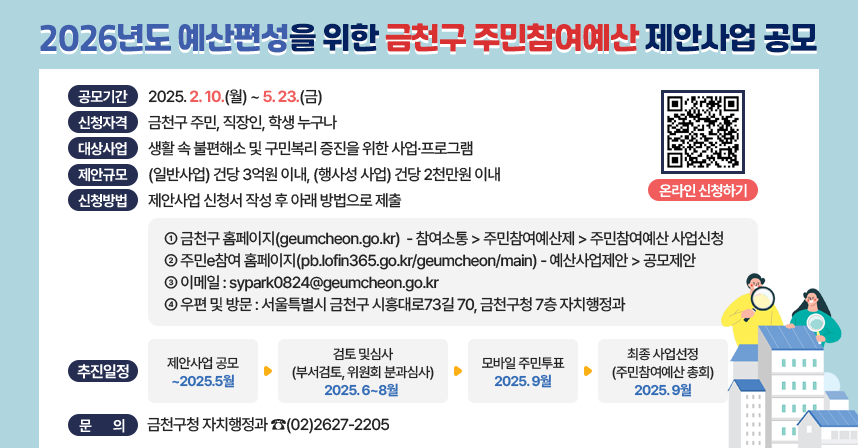 ○ 2026년도 예산편성을 위한 금천구 주민참여예산 제안사업 공모 ○
□ 신청자격 : 금천구 주민, 직장인, 학생 누구나
□ 대상사업 : 생활 속 불편해소 및 구민복리 증진을 위한 사업·프로그램
  ○ 제안규모 : (일반사업) 건당 3억원 이내, (행사성 사업) 건당 2천만원 이내
□ 신청방법 : 제안사업 신청서 작성 후 아래 방법으로 제출
 
① 금천구 홈페이지(geumcheon.go.kr)
  - 참여소통 &gt; 주민참여예산제 &gt; 주민참여예산 사업신청
② 주민e참여 홈페이지(pb.lofin365.go.kr/geumcheon/main)
  - 예산사업제안 &gt; 공모제안
③ 이메일 : sypark0824@geumcheon.go.kr
④ 우편 및 방문 : 서울특별시 금천구 시흥대로73길 70, 금천구청 7층 자치행정과

온라인 신청하기 QR코드 https://moaform.com/q/oDPqkB

☐ 추진일정 :
 
제안사업 공모 : ~2025.5월 > 검토 및 심사 (부서검토, 위원회 분과심사) : 2025.6~8월 > 모바일 주민투표 : 2025.9월 > 최종 사업선정(주민참여예산 총회) : 2025년.9월

□ 문의 : 금천구청 자치행정과 ☎(02)2627-2205