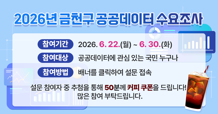 제목 : 2026년 금천구 공공데이터 수요조사
 - 참여기간 : 2026. 6. 22.(월) ~ 6. 30.(화) 
 - 참여대상 : 공공데이터에 관심 있는 국민 누구나
 - 참여방법 : 배너를 클릭하여 설문 접속
  설문 참여자 중 추첨을 통해 50분께 커피 쿠폰을 드립니다!
  많은 참여 부탁드립니다.