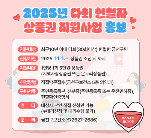 □ 지원 대상 : 최근10년 이내 다회(30회이상) 헌혈한 금천구민
□ 신청 기한 : 2025. 11. 1. ~ 상품권 소진 시 까지 
□ 지원 내용 : 1인당 1회 5만원 상품권(지역사랑상품권 또는 온누리상품권)
□ 신청 방법 : 직접방문접수(금천구보건소 5층 의약과)
□ 구비 서류 : 주민등록등본, 신분증(주민등록증 또는 운전면허증), 헌혈확인증명서
□ 기     타 : 대상자 본인 직접 신청만 가능(※대리신청 및 대리수령 불가)
□ 문     의 : 금천구보건소(☎2627-2686)
