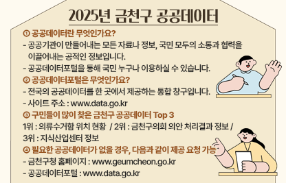 ○ 공공데이터란 무엇인가요?
    - 공공기관이 만들어내는 모든 자료나 정보, 국민 모두의 소통과 협력을 이끌어내는 공적인 정보입니다.
    - 공공데이터포털을 통해 국민 누구나 이용하실 수 있습니다.
  ○ 공공데이터포털은 무엇인가요?
    - 전국의 공공데이터를 한 곳에서 제공하는 통합 창구입니다.누구라도 쉽게 원하는 공공데이터를 찾으실 수 있습니다.
    - 사이트 주소 : www.data.go.kr
  ○ 구민들이 많이 찾은 금천구 공공데이터 Top 3
    - 1위 : 의류수거함 위치 현황
    - 2위 : 금천구의회 의안 처리결과 정보
    - 3위 : 지식산업센터 정보
  ○ 필요한 공공데이터가 없을 경우, 다음과 같이 제공 요청 가능
    - 금천구청 홈페이지 : www.geumcheon.go.kr
    - 공공데이터포털 : www.data.go.kr
