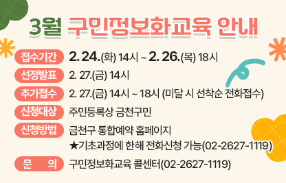 3월 구민 정보화교육 안내
  ○ 접수기간: 2. 24.(화) 14시 ~ 2. 26.(목) 18시
  ○ 선정발표: 2. 27.(금) 14시
  ○ 추가접수: 2. 27.(금) 14시 ~ 18시(미달 시 선착순 전화접수)
  ○ 신청대상: 주민등록상 금천구민
  ○ 신청방법: 금천구 통합예약 홈페이지
      ★기초과정에 한해 전화신청 가능(02-2627-1119)  
  ○ 개설과정

장소
요일
교육시간
교육
수준
과정
번호
과정명
모집
인원
제1
강의실
수
1교시
09:30~12:00
기초
1
★인터넷 기초(구글 크롬)
16명
2교시
13:00~15:30
활용
2
생활밀착! 스마트폰 200% 활용
3교시
15:30~18:00
심화
3
스마트폰으로 시작하는 생성형 AI
제2
강의실
월
1교시
09:30~12:00
심화
4
생성형 AI로 다양한 문서 활용
10명
2교시
13:00~15:30
심화
5
유튜브 숏폼 콘텐츠 만들기

 ○ 교육문의: 구민정보화교육 콜센터(02-2627-1119) 

클릭하여 자세히 알아보기 ▶