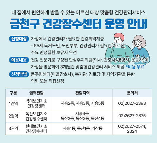 건강장수사업 홍보동영상