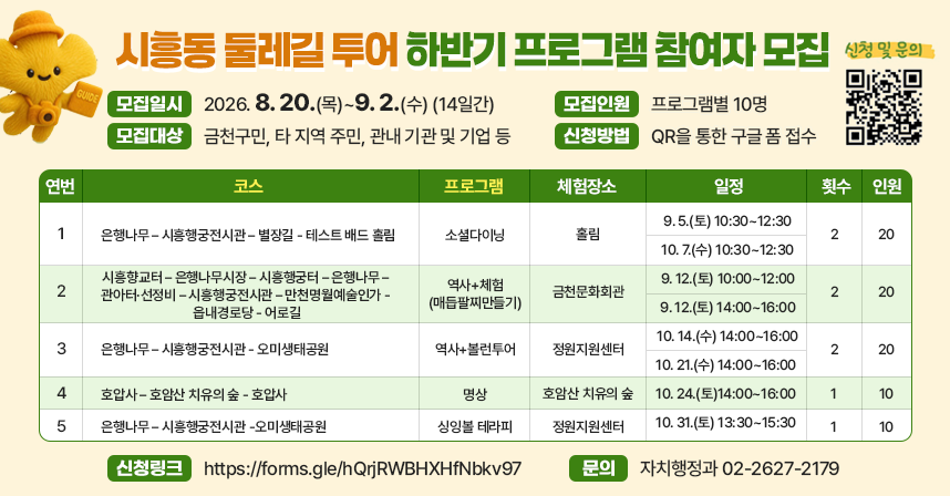 □ 모집일시 : 2026. 8. 20.(목) ~ 9. 2.(수) (14일간) 
□ 모집인원 : 프로그램별 10명
□ 모집대상 : 금천구민, 타 지역 주민, 관내 기관 및 기업 등
□ 투어일시 및 투어 코스

연번
코스
프로그램
체험장소
일정
횟수
인원
1
은행나무 – 시흥행궁전시관 – 
별장길 - 테스트 배드 홀림
소셜다이닝
홀림
9. 5.(토)
10:30~12:30
2
20
10. 7.(수)
10:30~12:30
2
시흥향교터 – 은행나무시장 – 
시흥행궁터 – 은행나무 – 관아터·선정비 
– 시흥행궁전시관 – 만천명월예술인가 - 
읍내경로당 - 어로길
역사+체험
(매듭팔찌
만들기)
금천
문화회관
9. 12.(토)
10:00~12:00
2
20
9. 12.(토)
14:00~16:00
3
은행나무 – 시흥행궁전시관 - 
오미생태공원
역사+볼런투어
정원
지원센터
10. 14.(수)
14:00~16:00
2
20
10. 21.(수)
14:00~16:00
4
호압사 – 호암산 치유의 숲 - 호압사
명상
호암산
치유의 숲
10. 24.(토)
14:00~16:00
1
10
5
은행나무 – 시흥행궁전시관 -오미생태공원
싱잉볼
테라피
정원
지원센터
10. 31.(토)
13:30~15:30
1
10

□ 신청방법 : QR을 통한 구글 폼 접수 
□ 신청링크 : https://forms.gle/hQrjRWBHXHfNbkv97
□ 문    의 : 자치행정과 02-2627-2179
