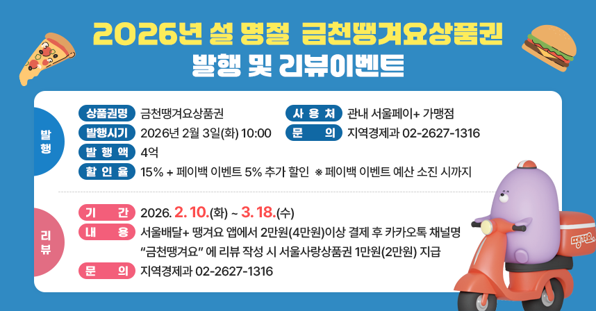 □ 2026년 설 명절 금천땡겨요상품권 발행 및 리뷰이벤트
발행
 - 상품권명: 금천땡겨요상품권
 - 발행시기: 2026년 2월 3일(화) 10:00
 - 발 행 액: 4억
 - 할 인 율: 15%  +  페이백 이벤트 5% 추가 할인
  ※ 페이백 이벤트 예산 소진 시까지 
- 사 용 처: 관내 서울페이+ 가맹점
 - 문    의: 지역경제과 02-2627-1316 

리뷰         
 - 기    간: 2026. 2. 10.(화) ~ 3. 18.(수)
 - 내    용: 서울배달+ 땡겨요 앱에서 2만원(4만원)이상 결제 후 
              카카오톡 채널명 “금천땡겨요” 에 리뷰 작성 시
              서울사랑상품권 1만원(2만원) 지급
 - 문    의: 지역경제과 02-2627-1316
