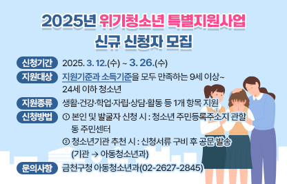 ◆ 2025년 위기청소년 특별지원 신규 신청자 모집 ◆
  ○ 신청기간 : 2025. 3. 12.(수) ~ 3. 26.(수) 
  ○ 지원대상 : 지원기준과 소득기준을 모두 만족하는 9세 이상~24세 이하 청소년
    - 지원기준  

1.「청소년복지 지원법」제19조제1항에 따른 교육적 선도대상자 중 비행ㆍ일탈 예방을 위하여 지원이 필요한 청소년
2.「학교 밖 청소년 지원에 관한 법률」제2조제2호에 따른 학교 밖 청소년
3.보호자가 없거나 실질적으로 보호자의 보호를 받지 못하는 청소년 (저소득 한부모 가정 포함)
4.사회적ㆍ경제적 요인 등으로 일정 기간 이상 집이나 한정된 공간에서 외부와 단절된 상태로 생활하여 정상적인 생활이 현저히 곤란한 청소년 

    - 소득기준 : 중위소득 100% 이하(청소년이 속한 가구 소득인정액)
  ○ 지원종류 : 생활·건강·학업·자립·상담·활동 등 1개 항목 지원
  ○ 신청방법  
     - 본인 및 발굴자 신청 시 : 청소년 주민등록주소지 관할 동 주민센터
     - 청소년기관 추천 시 : 신청서류 구비 후 공문 발송(기관 → 아동청소년과)
  ○ 문의사항 : 금천구청 아동청소년과(☎02-2627-2845)