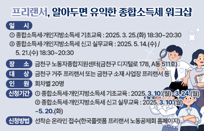 ○ 일 시
  ‧ 종합소득세·개인지방소득세 기초교육 : 2025. 3. 25.(화) 18:30 ~ 20:30
  ‧ 종합소득세·개인지방소득세 신고 실무교육 : 2025. 5. 14.(수) / 5. 21.(수) 18:30 ~ 20:30
○ 장 소 : 금천구 노동자종합지원센터(금천구 디지털로 178, A동 511호)
○ 대 상 : 금천구 거주 프리랜서 또는 금천구 소재 사업장 프리랜서 등
○ 내 용
  ‧ 종합소득세 기초교육 : 종합소득세, 개인지방소득세 신고납부와 관련한 프리랜서가 알아야 할 유용한 세무상식 및 맞춤형 절세 팁 안내
  ‧ 종합소득세 신고 실무교육 : 종합소득세, 개인지방소득세 확정신고 작성
○ 인 원 : 회차별 20명
○ 신청기간
  ‧ 종합소득세·개인지방소득세 기초교육 : 2025. 3. 10.(월) ~ 3. 24.(월) 
  ‧ 종합소득세·개인지방소득세 신고 실무교육 : 2025. 3. 10.(월) ~ 5. 20.(화) 
○ 신청방법 : 선착순 온라인 접수(한국플랫폼 프리랜서 노동공제회 홈페이지)