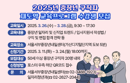 □ 교육일시 : 2025. 3. 26.(수) ~ 3. 28.(금), 9:30 ~ 17:30

□ 교육내용 : 포스터 내용 참조

□ 교육장소 : 서울서부중장년내일센터(가산디지털단지역 도보 5분)

□ 신청기간 : 2025. 3. 11.(화) ~ 3. 24.(월) 18:00까지

□ 모집대상 : 50세 이상 중장년 구직자 20명 내외

□ 신청방법 : 포스터 우측 하단 QR코드 접수

□ 문    의 : 서울서부중장년내일센터(☎ 02-3488-1923)
              일자리청년과(☎ 02-2627-2044)