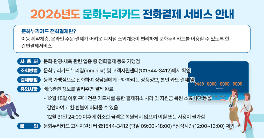 □ 문화누리카드 전화결제란?
  : 이동 취약계층, 온라인 주문·결제가 어려운 디지털 소외계층이 편리하게 문화누리카드를 이용할 수 있도록 한 간편결제서비스
□ 사 용 처 : 문화·관광·체육 관련 업종 중 전화결제 등록 가맹점
□ 조회방법 : 문화누리카드 누리집(mnuri.kr) 및 고객지원센터(☎1544-3412)에서 확인
□ 결제방법 : 등록 가맹점으로 전화하여 상담원에게 구매하려는 상품정보, 본인 카드 결제 및 배송관련 정보를 알려주면 결제 완료
□ 유의사항
  ○ 12월 15일 이후 구매 건은 카드사를 통한 결제취소 처리 및 지원금 복원 소요시간 등을 감안하여 교환·환불이 어려울 수 있음
  ○ 12월 31일 24:00 이후에 취소한 금액은 복원되지 않으며 이월 또는 사용이 불가함
□ 문    의 : 문화누리카드 고객지원센터 ☎1544-3412
             (평일 09:00~18:00) *점심시간(12:00~13:00) 제외