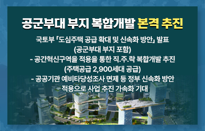 □ 공군부대 부지 복합개발 본격 추진
 - 국토부 「도심주택 공급 확대 및 신속화 방안」 발표(공군부대 부지 포함)
  ⦁공간혁신구역을 적용을 통한 직․주․락 복합개발 추진(주택공급 2,900세대 공급)
  ⦁공공기관 예비타당성조사 면제 등 정부 신속화 방안 적용으로 사업 추진 가속화 기대
