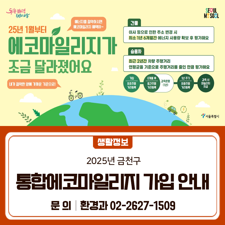 2025년 1월부터 에코마일리지가 조금 달라졌어요~ 에너지를 절약하시면 에코마일리지 혜택이~ 내가 절약한 양에 가까운 기준으로! 변화된 에코마일리지로 새롭게 다가갑니다 신청기간 연중 상시 신청대상 가정 및 단체 (기업, 소상공인 등) 가입방법 서울시 통합에코마일리지에서 가입 또는 금천구청 환경과 전화 문의 적립내용 가정 및 사업장에서 에너지(전기, 수도, 도시가스) 사용 절감량(5~15% 이상)에 따라 1~5만 마일리지 적립 사용처 마일리지는 원하는 상품으로 (온누리상품권, 서울시 ETAX 현금전환 등) 신청해 사용 가능 ◆ 문 의 ◆ 금천구청 환경과 ☎02 2627 1509  좋은도시 금천의 소식을 더 알고 싶다면?  <img src=