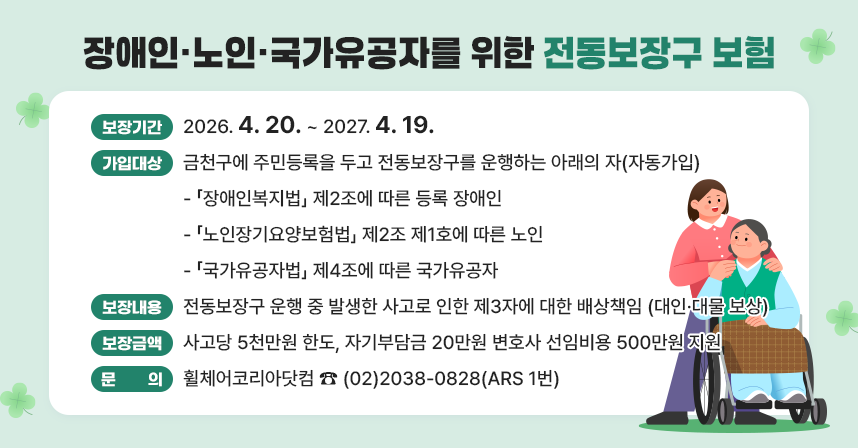 □ 보장기간 : 2026. 4. 20. ~ 2027. 4. 19.
□ 가입대상 : 금천구에 주민등록을 두고 전동보장구를 운행하는 아래의 자(자동가입)
  「장애인복지법」 제2조에 따른 등록 장애인
  「노인장기요양보험법」 제2조 제1호에 따른 노인
  「국가유공자법」 제4조에 따른 국가유공자
□ 보장내용 : 전동보장구 운행 중 발생한 사고로 인한 제3자에 대한 배상책임
               (대인·대물 보상) 
□ 보장금액 : 사고당 5천만원 한도, 자기부담금 20만원 
              변호사 선임비용 500만원 지원 
□ 문    의 : 휠체어코리아닷컴 ☎ (02)2038-0828(ARS 1번)