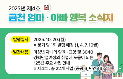□ 제    목 : 2025년 제4호 금천 엄마‧아빠 행복 소식지
□ 발행일시 : 2025. 10. 20.(월) ※ 분기 당 1회 발행 예정 (1, 4, 7, 10월)
□ 발간내용 : 미성년 자녀의 앙육 ‧ 교양 및 3040 경력단절여성의 취업에 도움이 되는 ’25년 주요 사업 안내  ※ 제4호 : 총 22개 사업 (공공 6, 민간 16)