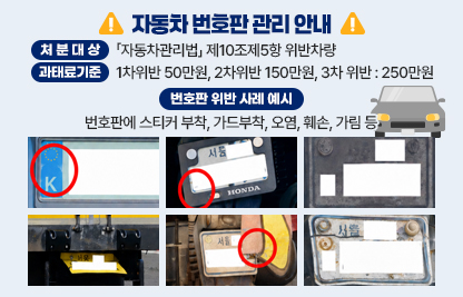 - 처분대상 : 「자동차관리법」 제10조제5항 위반차량
- 과태료 기준 : 1차위반 50만원, 2차위반 150만원, 3차 위반 : 250만원
- 번호판 위반 사례 예시 : 번호판에 스티커 부착, 가드부착, 오염, 훼손,                      가림 등