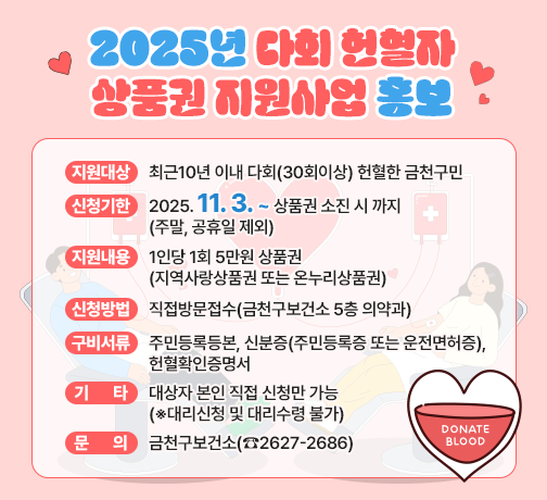 □ 지원 대상 : 최근10년 이내 다회(30회이상) 헌혈한 금천구민
□ 신청 기한 : 2025. 11. 1. ~ 상품권 소진 시 까지 
□ 지원 내용 : 1인당 1회 5만원 상품권(지역사랑상품권 또는 온누리상품권)
□ 신청 방법 : 직접방문접수(금천구보건소 5층 의약과)
□ 구비 서류 : 주민등록등본, 신분증(주민등록증 또는 운전면허증), 헌혈확인증명서
□ 기     타 : 대상자 본인 직접 신청만 가능(※대리신청 및 대리수령 불가)
□ 문     의 : 금천구보건소(☎2627-2686)