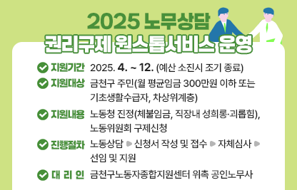 〇 지원기간 : 2025. 4. ~ 12. (예산 소진시 조기 종료)
  〇 지원대상 : 금천구 주민(월 평균임금 300만원 이하 또는 기초생활수급자, 차상위계층)
  〇 지원내용 : 노동청 진정(체불임금, 직장내 성희롱·괴롭힘), 노동위원회 구제신청
  〇 진행절차
       
  〇 대 리 인 : 금천구노동자종합지원센터 위촉 공인노무사