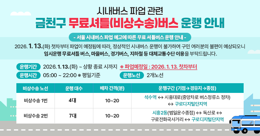 시내버스 파업 관련 금천구 무료셔틀(비상수송)버스 운행 안내
 □ 무료 셔틀버스(비상수송) 운행 안내

- 서울 시내버스 파업 예고에 따른 무료 셔틀버스 운행 안내 -
2026. 1. 13.(화) 첫차부터 파업이 예정됨에 따라, 정상적인 시내버스 운행이 불가하여 구민 여러분의 불편이 예상되오니 
임시운행 무료셔틀 버스, 마을버스, 경기버스, 지하철 등 대체교통수단 이용을 부탁드립니다.

  ○ 운행기간 : 2026. 1. 13.(화) ~ 상황 종료 시까지
    ※ 파업예정일 : 2026. 1. 13.
  ○ 운행시간 : 05:00 ~ 22:00 ※ 평일기준
  ○ 운행노선 : 2개노선
 
비상수송 노선
운행
대수
배차
간격(분)
운행구간 (기점 ⇨ 경유지 ⇨ 종점)
비상수송
1번
4
(오전4,
오후4)
10~20
석수역 ↔ 시흥대로(중앙차로 버스정류소 정차)
↔ 구로디지털단지역
비상수송
2번
7
(오전7,
오후7)
10~20
시흥2동(범일운수종점, 벽산아파트) ↔ 독산로 ↔
구로전화국사거리 ↔ 구로디지털단지역