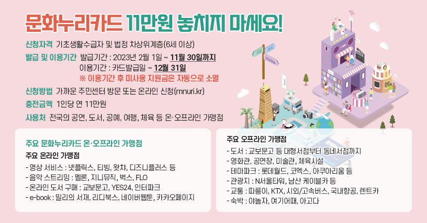 □ 신청자격 : 기초생활수급자 및 법정 차상위계층(6세 이상)
 □ 발급 및 이용기간
    ○ 발급기간 : 2023년 2월 1일 ~ 11월 30일까지
    ○ 이용기간 : 카드발급일 ~ 12월 31일
      ※ 이용기간 후 미사용 지원금은 자동으로 소멸
 □ 신청방법 : 가까운 주민센터 방문 또는 온라인 신청(mnuri.kr)
 □ 충전금액 : 1인당 연 11만원
 □ 사 용 처 : 전국의 공연, 도서, 공예, 여행, 체육 등 온·오프라인 가맹점
 □ 주요 문화누리카드 온·오프라인 가맹점
    ○ 주요 온라인 가맹점
      - 영상 서비스 : 넷플릭스, 티빙, 왓챠, 디즈니플러스 등
      - 음악 스트리밍 : 멜론, 지니뮤직, 벅스, FLO
      - 온라인 도서 구매 : 교보문고, YES24, 인터파크
      - e-book : 밀리의 서재, 리디북스, 네이버웹툰, 카카오페이지
   ○ 주요 오프라인 가맹점
      - 도서 : 교보문고 등 대형서점부터 동네서점까지
      - 영화관, 공연장, 미술관, 체육시설
      - 테마파크 : 롯데월드, 코엑스, 아쿠아리움 등
      - 관광지 : N서울타워, 남산 케이블카 등
      - 교통 : 따릉이, KTX, 시외/고속버스, 국내항공, 렌트카
      - 숙박 : 야놀자, 여기어때, 아고다