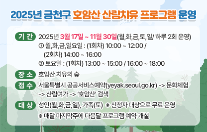■ 2025년 금천구 호암산 산림치유 프로그램 운영
  - 기간 : 2025년 3월 17일 ~ 11월 30일(월,화,금,토,일/ 하루 2회 운영)
     월,화,금,일요일 : (1회차) 10:00 ~ 12:00 / (2회차) 14:00 ~ 16:00
     토요일 : (1회차) 13:00 ~ 15:00 / 16:00 ~ 18:00
  - 장소 : 호암산 치유의 숲
  - 접수 : 서울특별시 공공서비스예약(yeyak.seoul.go.kr) -> 문화체험
           -> 산림여가 -> ‘호암산’ 검색
  - 대상 : 성인(월,화,금,일), 가족(토)
  ※ 신청자 대상으로 무료 운영
  ※ 매달 마지막주에 다음달 프로그램 예약 개설