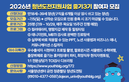 ○ 2026년 청년도전지원사업 중기3기 참여자 모집합니다. 
    지금 취창업 준비 중이신가요? 최대 220만원의 수당과 함께 준비하세요!!
 ○ 신청대상 : 만18세~39세 청년(구직을 6개월 이상 잠시 쉬고 있는 청년)
 ○ 모집기간 : ~7/5(일)
   ※ 선착순 모집으로 인원 충족 시 조기 마감될 수 있습니다.
 ○ 운영기간 : 25명 (7/9 ~ 10/29, 매주 목요일 15주간 진행 예정)
 ○ 프로그램 : 당신의 취창업에 필요한 모든 것
   - 컬러테라피, 명함지갑 제작 등 힐링타임
   - 태니지먼트, MBTI 검사로 완벽한 진로탐색 
   - 실무에 바로 적용할 수 있는 PPT, 노션 사용법과 비즈니스 매너,        커뮤니케이션 스킬까지
 ○ 이수자 특전
   - 우수출석자 시현하다 프로필 촬영, 할로윈시즌 서울랜드 수학여행,
     출장뷔페로 즐기는 홈커밍데이 파티, 희망직무 현직자멘토링, 
    1:1 전문상담가 TCI검사 디브리핑
 ○ 신청방법 : https://www.youthblg.org/172
 ○ 문의사항 : 서울청년센터 금천 청춘삘딩 청년도전팀
                (☎010-4377-0597,dojeon_univ@youthblg.org)