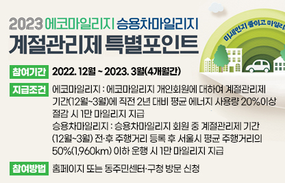 □ 에코·승용차마일리지 계절관리제 특별포인트 운영 안내
  ○ 참여기간 : 2022. 12월 ~ 2023. 3월(4개월간) 
  ○ 지급조건
    - 에코마일리지 : 에코마일리지 개인회원에 대하여 계절관리제 기간(12월~3월)에 직전 2년 대비 평균 에너지 사용량 20% 이상 절감 시 1만 마일리지 지급
    - 승용차마일리지 : 승용차마일리지 회원 중 계절관리제 기간(12월~3월) 전·후 주행거리 등록 후 서울시 평균 주행거리의 50%(1,960km) 이하 운행 시 1만 마일리지 지급
  ○ 참여방법 : 홈페이지 또는 동주민센터·구청 방문 신청
