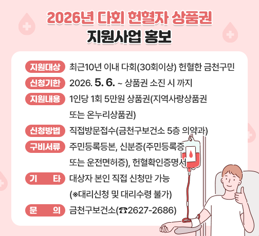 □ 지원 대상 : 최근10년 이내 다회(30회이상) 헌혈한 금천구민
□ 신청 기한 : 2026. 5. 6. ~ 상품권 소진 시 까지 
□ 지원 내용 : 1인당 1회 5만원 상품권(지역사랑상품권 또는 온누리상품권)
□ 신청 방법 : 직접방문접수(금천구보건소 5층 의약과)
□ 구비 서류 : 주민등록등본, 신분증(주민등록증 또는 운전면허증), 헌혈확인증명서
□ 기     타 : 대상자 본인 직접 신청만 가능(※대리신청 및 대리수령 불가)
□ 문     의 : 금천구보건소(☎2627-2686)