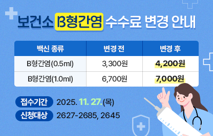 ◆ 제목 : 보건소 B형간염 예방접종 수수료 변경 안내◆

   ○ 변경가격
     
백신 종류
변경 전
변경 후
B형간염(0.5ml)
3,300원
4,200원
B형간염(1.0ml)
6,700원
7,000원

   ○ 변경일 : 2025. 11. 27.(목)
   ○ 문의전화 : 2627-2685, 2645