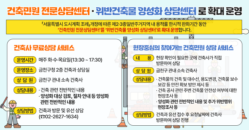 「서울특별시 도시계획 조례」개정에 따른 제2·3종일반주거지역 내 용적률 한시적 완화기간 동안 ‘건축민원 전문상담센터’를 ‘위반건축물 양성화 상담센터’로 확대 운영합니다.
 ○ 건축사 무료상담 서비스
  - 운영시간 : 매주 화‧수‧목요일(13:30 ~ 17:30)
  - 운영장소 : 금천구청 2층 건축과 상담실
  - 상 담 원 : 금천구 관내 소속 건축사
  - 상담내용
    · 건축 관련 전반적인 내용
    · 양성화 대상 검토, 절차 안내 등 양성화 관련 전반적인 내용
  - 상담방법 : 건축과 방문 및 유선 상담(☎02-2627-1634)
  ○ 현장중심의 찾아가는 건축민원 상담 서비스
  - 내   용  : 현장 확인이 필요한 곳에 건축사가 직접 방문하여 상담 
  - 상 담 원 : 금천구 관내 소속 건축사
  -상담내용
    · 건축물의 건축 및 대수선, 용도변경, 건축물 보수보강 등 안전 확보
      방안 제시 등
    · 건축 공사 관련 주변 건축물 안전성 여부에 대한 현장조사 등
    · 양성화 관련 전반적인 내용 및 추가 위반행위 현장조사 등
  - 상담방법 : 건축과 유선 접수 후 요청날짜에 건축사 방문하여 상담 진행