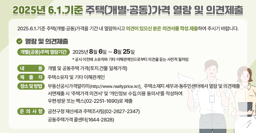 ※□ 첨부 이미지 참조 신규 제작’ 요청 시 기재
  < 제 목 : 2025년 6.1.기준 주택(개별·공동)가격 열람 및 의견제출 >
 2025.6.1.기준 주택(개별·공동)가격을 기간 내 열람하시고 의견이 
 있으신 분은 의견서를 작성․제출하여 주시기 바랍니다.
□ 열람 및 의견제출  
◦개별(공동)주택 열람기간 : 2025년 8월 6일 ～ 8월 25일 
   * 공시 이전에 소유자와 기타 이해관계인으로부터 의견을 듣는 사전적 절차임
◦내  용 : 개별 및 공동주택 가격(토지․건물 일체가격)
◦제출자 : 주택소유자 및 기타 이해관계인 
◦장소 및 방법 : 부동산공시가격알리미(http://www.realtyprice.kr/),  
  주택소재지 세무과·동주민센터에서 열람 및 의견제출
 -서면제출 시 ‘주택가격 의견서’ 및 ‘개인정보 수집․이용 동의서’를 
  작성하여 우편·방문 또는 팩스(02-2251-1690)로 제출 
□ 문의사항
  ◦ 금천구청 재산세과 주택조사팀(02-2627-2347)
  ◦ 공동주택가격 콜센터(1644-2828)