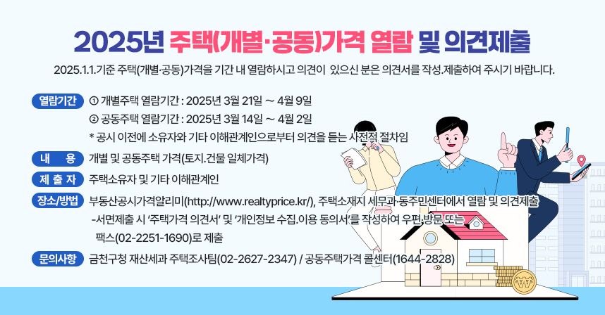 ※□ 첨부 이미지 참조 신규 제작’ 요청 시 기재
  < 제 목 : 2025년 주택(개별·공동)가격 열람 및 의견제출 >
 2025.1.1.기준 주택(개별·공동)가격을 기간 내 열람하시고 의견이 
 있으신 분은 의견서를 작성․제출하여 주시기 바랍니다.
□ 열람 및 의견제출  
◦개별주택 열람기간 : 2025년 3월 21일 ～ 4월 9일 
◦공동주택 열람기간 : 2025년 3월 14일 ～ 4월 2일 
    * 공시 이전에 소유자와 기타 이해관계인으로부터 의견을 듣는 사전적 절차임
◦내  용 : 개별 및 공동주택 가격(토지․건물 일체가격)
◦제출자 : 주택소유자 및 기타 이해관계인 
◦장소 및 방법 : 부동산공시가격알리미(http://www.realtyprice.kr/),  
  주택소재지 세무과·동주민센터에서 열람 및 의견제출
 -서면제출 시 ‘주택가격 의견서’ 및 ‘개인정보 수집․이용 동의서’를 
  작성하여 우편·방문 또는 팩스(02-2251-1690)로 제출 
□ 문의사항
  ◦ 금천구청 재산세과 주택조사팀(02-2627-2347)
  ◦ 공동주택가격 콜센터(1644-2828)
