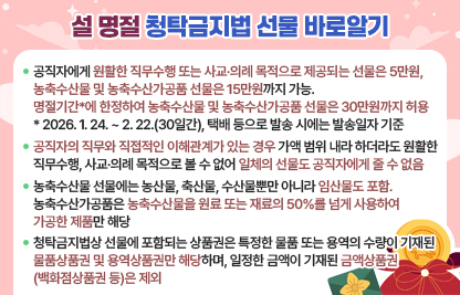 < 카드뉴스 주요내용 >
 ○ 공직자에게 원활한 직무수행 또는 사교·의례 목적으로 제공되는 선물은 5만원, 농축수산물 및 농축수산가공품 선물은 15만원까지 가능. 다만, 명절기간*에 한정하여 농축수산물 및 농축수산가공품 선물은 30만원까지 허용
  * 2026. 1. 24. ~ 2. 22.(30일간), 택배 등으로 발송 시에는 발송일자 기준
 ○ 공직자의 직무와 직접적인 이해관계가 있는 경우 가액 범위 내라 하더라도 원활한 직무수행, 사교·의례 목적으로 볼 수 없어 일체의 선물도 공직자에게 줄 수 없음  
 ○ 농축수산물 선물에는 농산물, 축산물, 수산물뿐만 아니라 임산물도 포함. 농축수산가공품은 농축수산물을 원료 또는 재료의 50%를 넘게 사용하여 가공한 제품만 해당
 ○ 청탁금지법상 선물에 포함되는 상품권은 특정한 물품 또는 용역의 수량이 기재된 물품상품권 및 용역상품권만 해당하며, 일정한 금액이 기재된 금액상품권(백화점상품권 등)은 제외