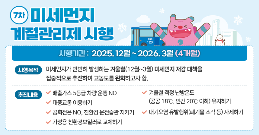 □ 시행기간 : 2025. 12월 ~ 2026. 3월 (4개월)
□ 시행목적
    - 미세먼지가 빈번히 발생하는 겨울철(12월~3월) 미세먼지 저감 대책을     집중적으로 추진하여 고농도를 완화하고자 함.
□ 추진내용 
    - 배출가스 5등급 차량 운행 NO
    - 대중교통 이용하기
    - 공회전은 NO, 친환경 운전습관 지키기
    - 가정용 친환경보일러로 교체하기
    - 겨울철 적정 난방온도(공공 18℃, 민간 20℃ 이하) 유지하기
    - 대기오염 유발행위(폐기물 소각 등) 자제하기