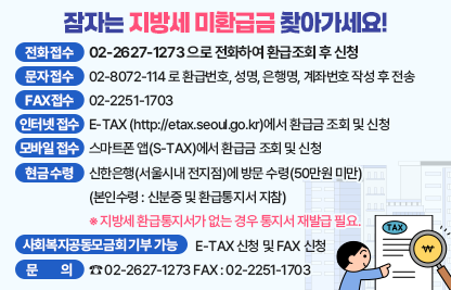 < 접 수 방 법 >

 전화 접수 : 02-2627-1273 으로 전화하여 환급조회 후 신청
 문자 접수 : 02-8072-114 로 환급번호, 성명, 은행명, 계좌번호 작성 후 전송
 FAX접수 : 02-2251-1703
 인터넷 접수 : E-TAX (http://etax.seoul.go.kr)에서 환급금 조회 및 신청
 모바일 접수 : 스마트폰 앱(S-TAX)에서 환급금 조회 및 신청
 현금 수령 : 신한은행(서울시내 전지점)에 방문 수령(50만원 미만)
               (본인수령 : 신분증 및 환급통지서 지참)
               ※ 지방세 환급통지서가 없는 경우 통지서 재발급 필요.
 사회복지공동모금회 기부 가능 : E-TAX 신청 및 FAX 신청
 문의 : ☎ 02-2627-1273   FAX : 02-2251-1703