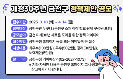 󰏚 접수기간 : 2025. 3. 18.(화) ~ 4. 14.(월)
 󰏚 참여대상 : 금천구민 누구나 (금천구 소재 직장·학교·단체 구성원 포함)
 󰏚 공모분야 : 금천 미래30년 새로운 도약을 위한 정책 아이디어
 󰏚 접수방법 : 금천구청 홈페이지 등록 또는 이메일·방문 접수
 󰏚 시상내용 : 최우수(100만원), 우수(50만원), 장려(30만원), 노력제안(5만원)
 󰏚 문     의 : 금천구청 기획예산과(02-2627-1073)

 ※ 기타 자세한 내용은 금천구 홈페이지 고시·공고란을 참고하시기 바랍니다.
