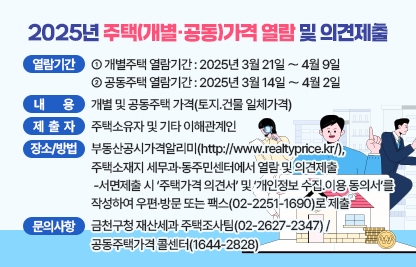 ※□ 첨부 이미지 참조 신규 제작’ 요청 시 기재
  < 제 목 : 2025년 주택(개별·공동)가격 열람 및 의견제출 >
 2025.1.1.기준 주택(개별·공동)가격을 기간 내 열람하시고 의견이 
 있으신 분은 의견서를 작성․제출하여 주시기 바랍니다.
□ 열람 및 의견제출  
◦개별주택 열람기간 : 2025년 3월 21일 ～ 4월 9일 
◦공동주택 열람기간 : 2025년 3월 14일 ～ 4월 2일 
    * 공시 이전에 소유자와 기타 이해관계인으로부터 의견을 듣는 사전적 절차임
◦내  용 : 개별 및 공동주택 가격(토지․건물 일체가격)
◦제출자 : 주택소유자 및 기타 이해관계인 
◦장소 및 방법 : 부동산공시가격알리미(http://www.realtyprice.kr/),  
  주택소재지 세무과·동주민센터에서 열람 및 의견제출
 -서면제출 시 ‘주택가격 의견서’ 및 ‘개인정보 수집․이용 동의서’를 
  작성하여 우편·방문 또는 팩스(02-2251-1690)로 제출 
□ 문의사항
  ◦ 금천구청 재산세과 주택조사팀(02-2627-2347)
  ◦ 공동주택가격 콜센터(1644-2828)