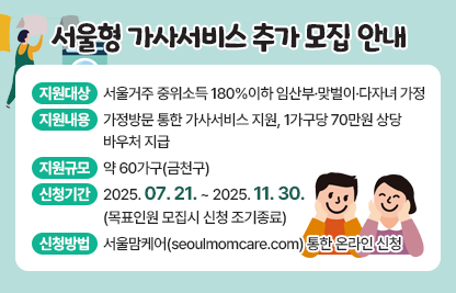 □ 사 업 명 : 2025년 서울형 가사서비스 사업
□ 지원대상 : 서울거주 중위소득 180%이하 임산부·맞벌이·다자녀 가정
□ 지원내용 : 가정방문 통한 가사서비스 지원, 1가구당 70만원 상당 바우처 지급
□ 지원규모 : 약 60가구(금천구)
□ 신청기간 : 2025.07.21. ~ 2025.11.30. (목표인원 모집시 신청 조기종료)
□ 신청방법 : 서울맘케어(seoulmomcare.com) 통한 온라인 신청