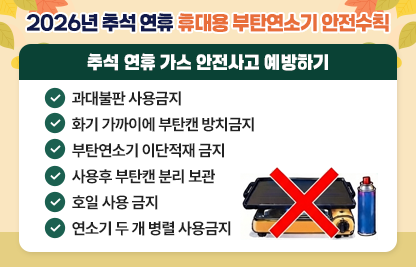 추석 연휴 가스 안전사고 예방하기
 ○ 과대불판 사용금지
 ○ 화기 가까이에 부탄캔 방치금지
 ○ 부탄연소기 이단적재 금지
 ○ 사용후 부탄캔 분리 보관
 ○ 호일 사용 금지
 ○ 연소기 두 개 병렬 사용금지
                     한국가스안전공사 서울남부지사