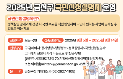◆ 제목 : 2025년 금천구 국민신청실명제 운영 ◆
    ○ 국민신청실명제란? 
       : 정책실명 공개과제 선정 시 국민 수요를 직접 반영하여 국민이           원하는 사업이 공개될 수 있도록 하는 제도
    ○ 신청자격 : 모든 국민
    ○ 집중신청기간 : 2025년 8월 5일 ~ 2025년 8월 14일
    ○ 신청방법
     - 구 홈페이지 ‘공개행정>행정정보>정책실명제>국민신청실명제’ 
       코너에서 신청서 서식 다운로드 후 방문·우편(금천구 시흥대로 73길 70         기획예산과 정책실명제 담당자 앞) 또는 이메일(minter7@geumcheon.go.kr)로 신청
    ○ 문의 : 금천구청 기획예산과(02-2627-1105)