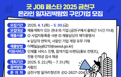 “굿 JOB 페스타” 2025 금천구 온라인 일자리박람회 구인기업 모집
□ 모집안내
  ○ 모집기간 : 2025. 4. 1.(화) ~ 5. 30.(금)
  ○ 모집대상 : 채용계획이 있는 관내·외 기업 (금천구에서 출퇴근 1시간 이내)
  ○ 제출서류
     ① 사업자등록증 사본 ② 채용담당자 재직증명서
     ※ 담당자 연락처, 사람인 기업 계정 유무 기재
  ○ 제출방법 : 이메일(pyj8210@seoul.go.kr) 
  ○ 지원서비스 : 인재풀 서비스 진행, 참여기업 브랜딩(홍보 컨텐츠), 
                  전용 인적성 검사 제공
□ 행사개요
  ○ 행 사 명 : 2025년 금천구 온라인 일자리박람회 “굿 JOB 페스타”
  ○ 개최기간 : 2025. 5. 22.(목) ~ 7. 31.(목)
  ○ 참여대상 : 구인·구직을 희망하는 개인 및 기업
  ○ 참여방법 :  
  ○ 운영내용 
    - 금천구 전용 온라인 채용관을 통한 기업-구직자 간 1:1 매칭 지원
    - 구직자 역량 강화를 위한 취업지원 서비스 이용 제공
    - 온라인 일자리박람회 이후 금천구 일자리센터 연계 사후관리 제공
□ 문 의 처 : 금천구청 일자리청년과  ☎ 02-2627-2043