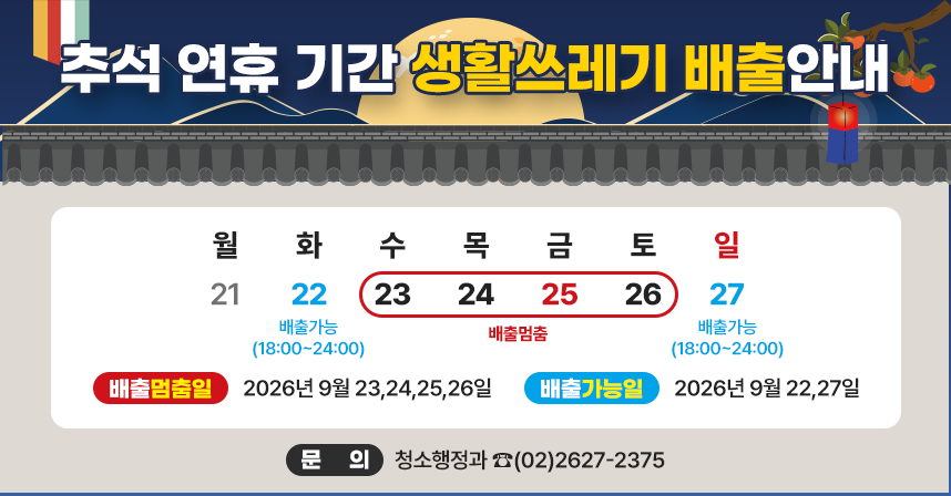☐ 2026년 추석 연휴 기간 생활쓰레기 배출 안내
  ○ 배출멈춤일 : 2026년 9월 23,24,25,26일
  ○ 배출가능일 : 2026년 9월 22,27일
  ○ 문의 청소행정과  ☎(02)2627-2375