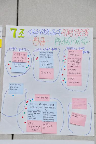 아동친화도시 조성을 위한 주민참여 100인 원탁토론회 의 사진18